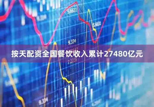 按天配资全国餐饮收入累计27480亿元