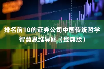 排名前10的证券公司中国传统哲学智慧思维导图（经典版）